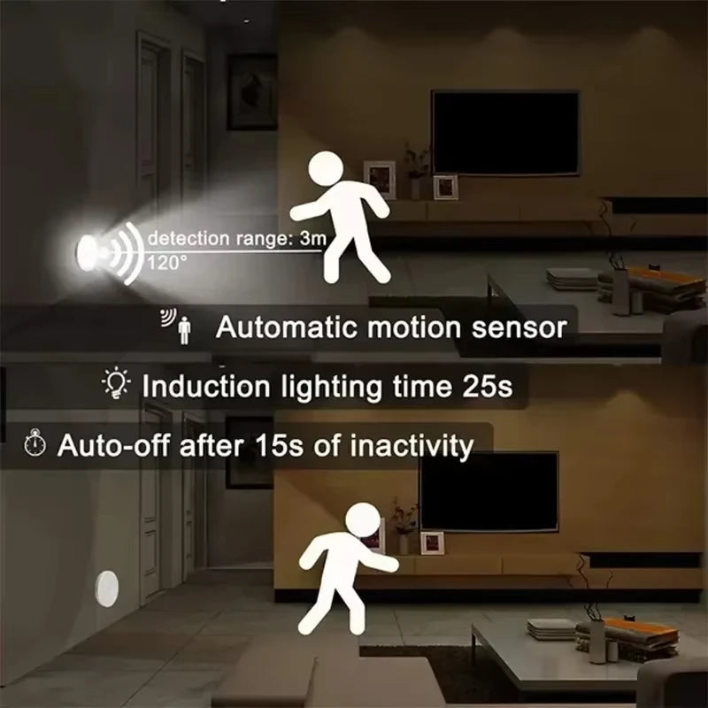 Motion Sensor Step Light,USB & Battery Powered Wireless LED Floor Lamp,Indoor Stairs Hallway Wardrobe Auto On/Off Night Lighting